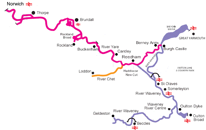 Norfolk Broads southern rivers and Broads